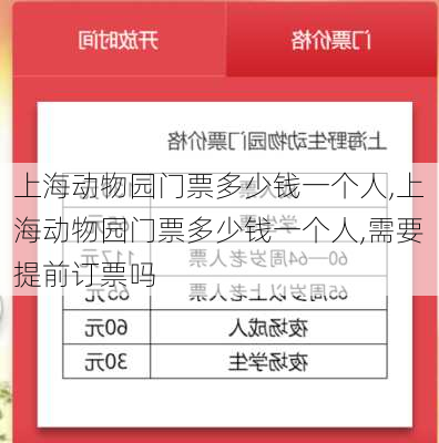 上海动物园门票多少钱一个人,上海动物园门票多少钱一个人,需要提前订票吗-第1张图片-猪头旅行网