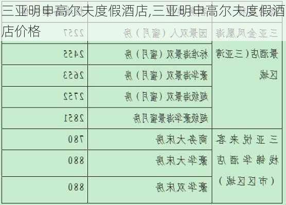 三亚明申高尔夫度假酒店,三亚明申高尔夫度假酒店价格-第1张图片-猪头旅行网