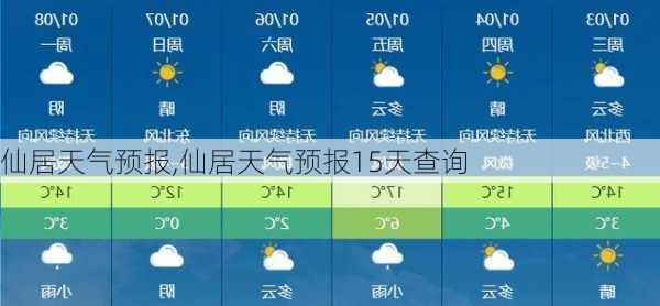 仙居天气预报,仙居天气预报15天查询-第1张图片-猪头旅行网