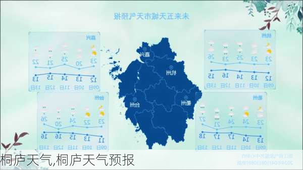 桐庐天气,桐庐天气预报-第2张图片-猪头旅行网