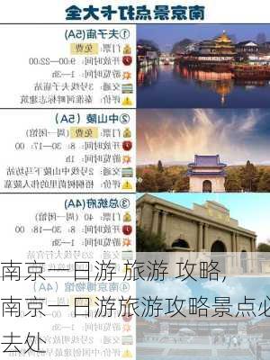 南京一日游 旅游 攻略,南京一日游旅游攻略景点必去处-第3张图片-猪头旅行网