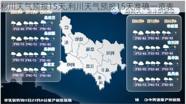 利川天气预报15天,利川天气预报15天准确一览表-第1张图片-猪头旅行网