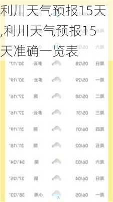 利川天气预报15天,利川天气预报15天准确一览表-第2张图片-猪头旅行网