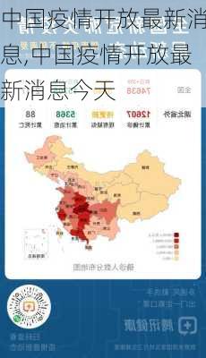 中国疫情开放最新消息,中国疫情开放最新消息今天