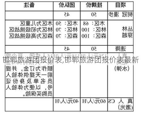 邯郸旅游团报价表,邯郸旅游团报价表最新-第2张图片-猪头旅行网