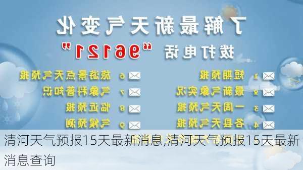 清河天气预报15天最新消息,清河天气预报15天最新消息查询-第3张图片-猪头旅行网