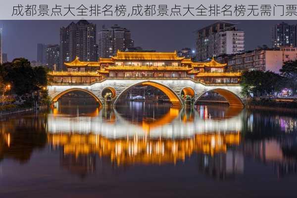 成都景点大全排名榜,成都景点大全排名榜无需门票-第1张图片-猪头旅行网