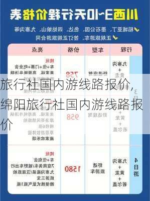 旅行社国内游线路报价,绵阳旅行社国内游线路报价-第2张图片-猪头旅行网