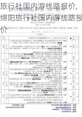 旅行社国内游线路报价,绵阳旅行社国内游线路报价-第3张图片-猪头旅行网