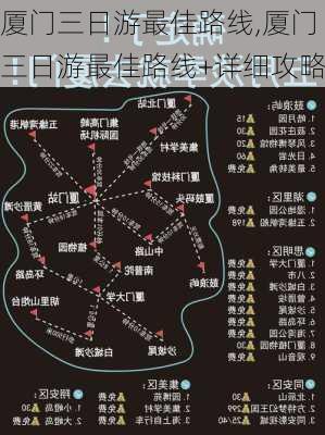 厦门三日游最佳路线,厦门三日游最佳路线+详细攻略-第2张图片-猪头旅行网