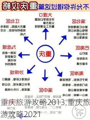 重庆旅游攻略2013,重庆旅游攻略2021-第1张图片-猪头旅行网