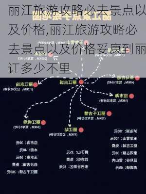 丽江旅游攻略必去景点以及价格,丽江旅游攻略必去景点以及价格妥康到丽讧多少不里-第1张图片-猪头旅行网