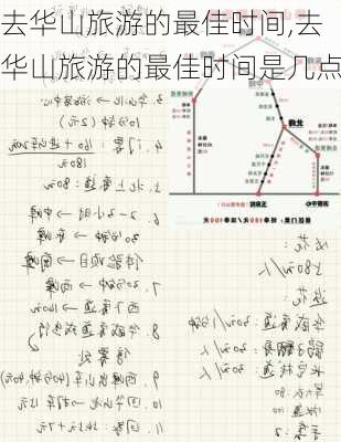 去华山旅游的最佳时间,去华山旅游的最佳时间是几点-第2张图片-猪头旅行网
