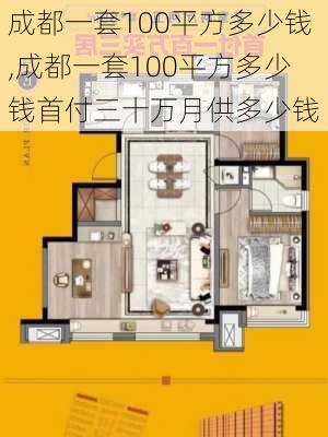 成都一套100平方多少钱,成都一套100平方多少钱首付三十万月供多少钱-第1张图片-猪头旅行网