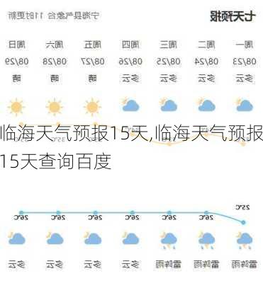 临海天气预报15天,临海天气预报15天查询百度-第2张图片-猪头旅行网