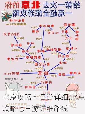 北京攻略七日游详细,北京攻略七日游详细路线-第2张图片-猪头旅行网