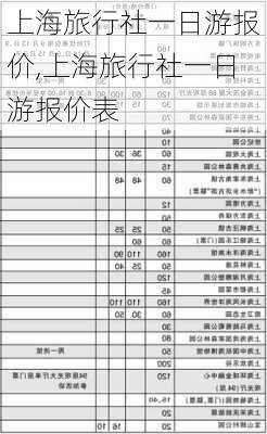 上海旅行社一日游报价,上海旅行社一日游报价表-第3张图片-猪头旅行网