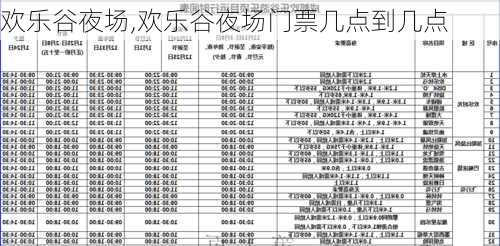 欢乐谷夜场,欢乐谷夜场门票几点到几点-第3张图片-猪头旅行网