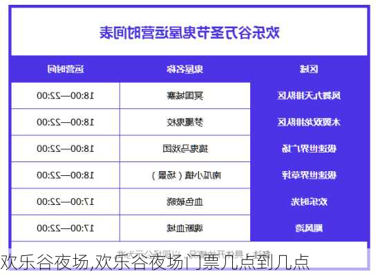 欢乐谷夜场,欢乐谷夜场门票几点到几点-第1张图片-猪头旅行网