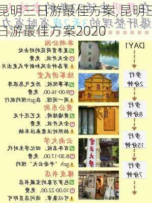 昆明三日游最佳方案,昆明三日游最佳方案2020-第1张图片-猪头旅行网