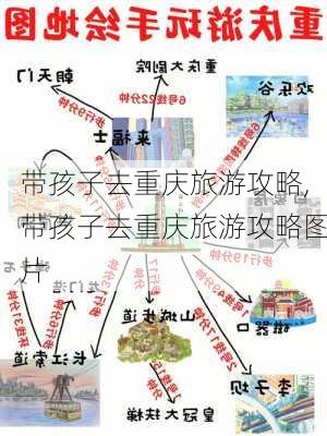 带孩子去重庆旅游攻略,带孩子去重庆旅游攻略图片-第2张图片-猪头旅行网