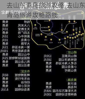 去山东青岛旅游攻略,去山东青岛旅游攻略路线-第2张图片-猪头旅行网