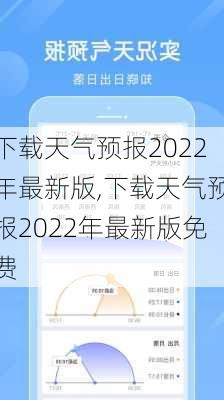 下载天气预报2022年最新版,下载天气预报2022年最新版免费-第1张图片-猪头旅行网