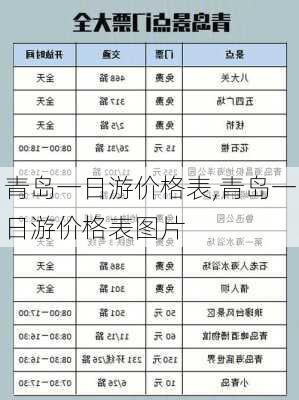 青岛一日游价格表,青岛一日游价格表图片-第2张图片-猪头旅行网