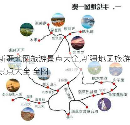 新疆地图旅游景点大全,新疆地图旅游景点大全 全图