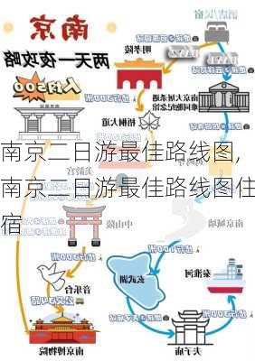 南京二日游最佳路线图,南京二日游最佳路线图住宿-第2张图片-猪头旅行网