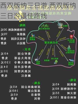 西双版纳三日游,西双版纳三日游最佳路线-第3张图片-猪头旅行网