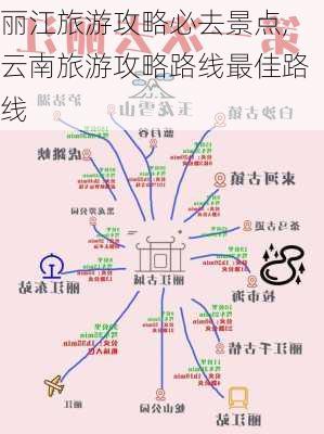 丽江旅游攻略必去景点,云南旅游攻略路线最佳路线-第2张图片-猪头旅行网