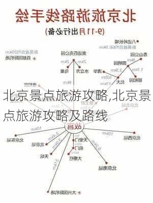 北京景点旅游攻略,北京景点旅游攻略及路线-第1张图片-猪头旅行网