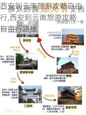 西安到云南旅游攻略自由行,西安到云南旅游攻略自由行路线-第2张图片-猪头旅行网