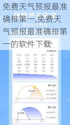 免费天气预报最准确排第一,免费天气预报最准确排第一的软件下载-第3张图片-猪头旅行网