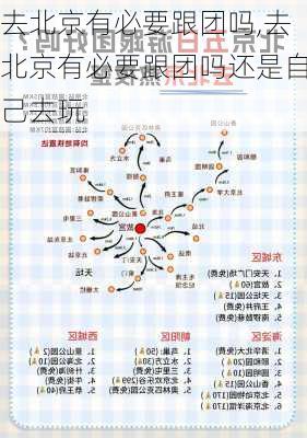 去北京有必要跟团吗,去北京有必要跟团吗还是自己去玩