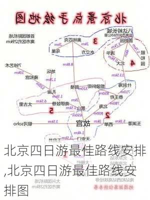 北京四日游最佳路线安排,北京四日游最佳路线安排图-第3张图片-猪头旅行网