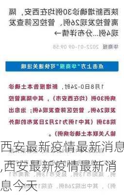 西安最新疫情最新消息,西安最新疫情最新消息今天