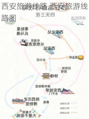 西安旅游线路,西安旅游线路图-第1张图片-猪头旅行网