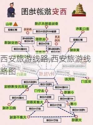 西安旅游线路,西安旅游线路图-第3张图片-猪头旅行网