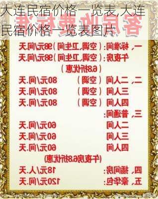 大连民宿价格一览表,大连民宿价格一览表图片-第2张图片-猪头旅行网