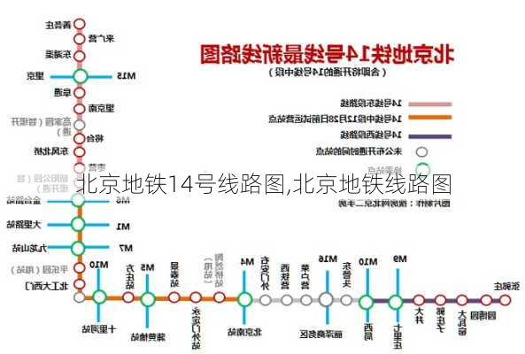 北京地铁14号线路图,北京地铁线路图-第1张图片-猪头旅行网