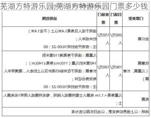 芜湖方特游乐园,芜湖方特游乐园门票多少钱-第3张图片-猪头旅行网