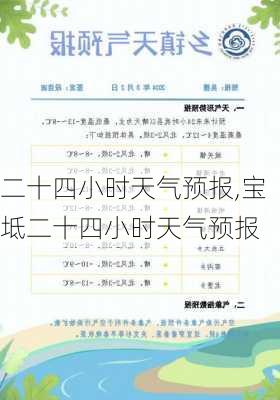 二十四小时天气预报,宝坻二十四小时天气预报-第1张图片-猪头旅行网