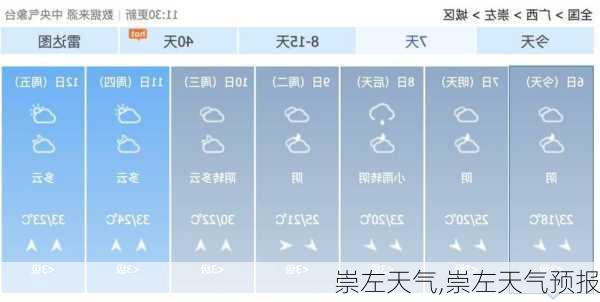 崇左天气,崇左天气预报-第3张图片-猪头旅行网