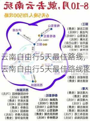 云南自由行5天最佳路线,云南自由行5天最佳路线图-第1张图片-猪头旅行网