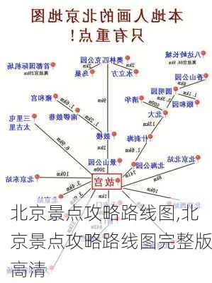 北京景点攻略路线图,北京景点攻略路线图完整版高清-第2张图片-猪头旅行网