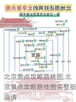 北京景点攻略路线图,北京景点攻略路线图完整版高清-第3张图片-猪头旅行网