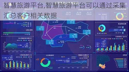 智慧旅游平台,智慧旅游平台可以通过采集汇总客户相关数据