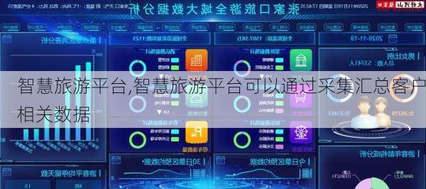 智慧旅游平台,智慧旅游平台可以通过采集汇总客户相关数据-第2张图片-猪头旅行网